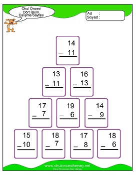 İşlemler yaprak test